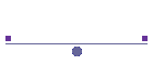 Client Portfolio