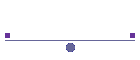 Hosting Plans