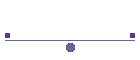 Site Catalog